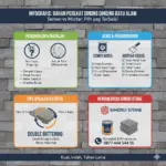 Infografis perbandingan bahan perekat dinding batu alam antara semen biasa dan mortar khusus untuk mencegah batu lepas.